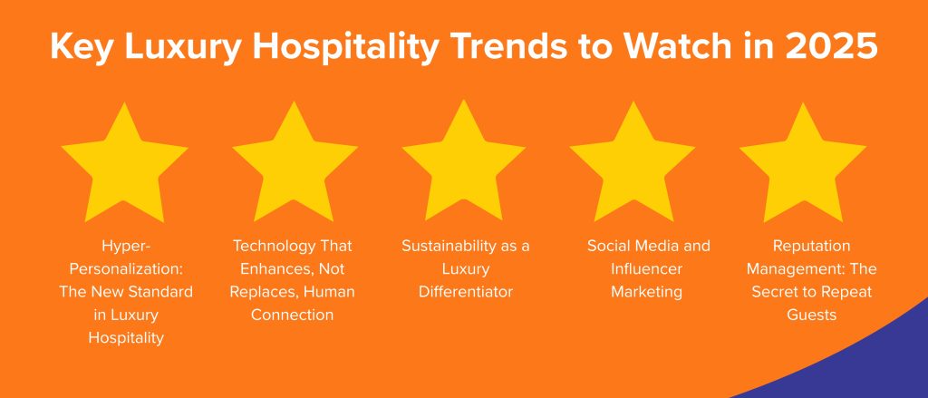 Key Luxury Hospitality Trends to Watch in 2025 (1)