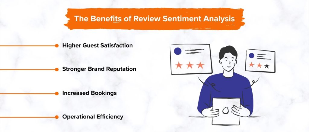 review sentiment analysis