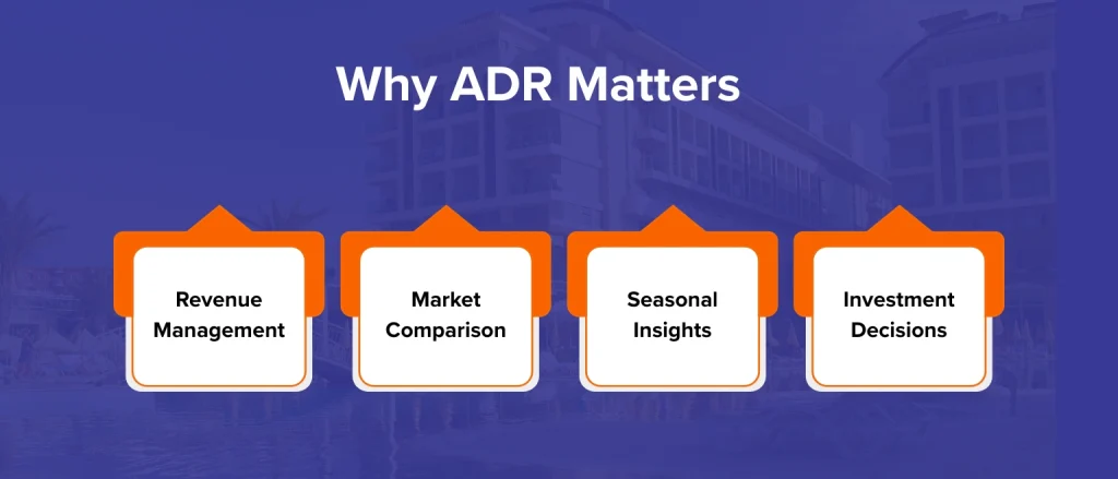 Why-ADR-Matters
