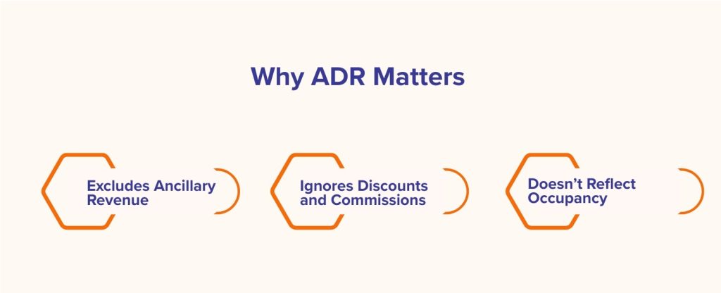 ADR Matters